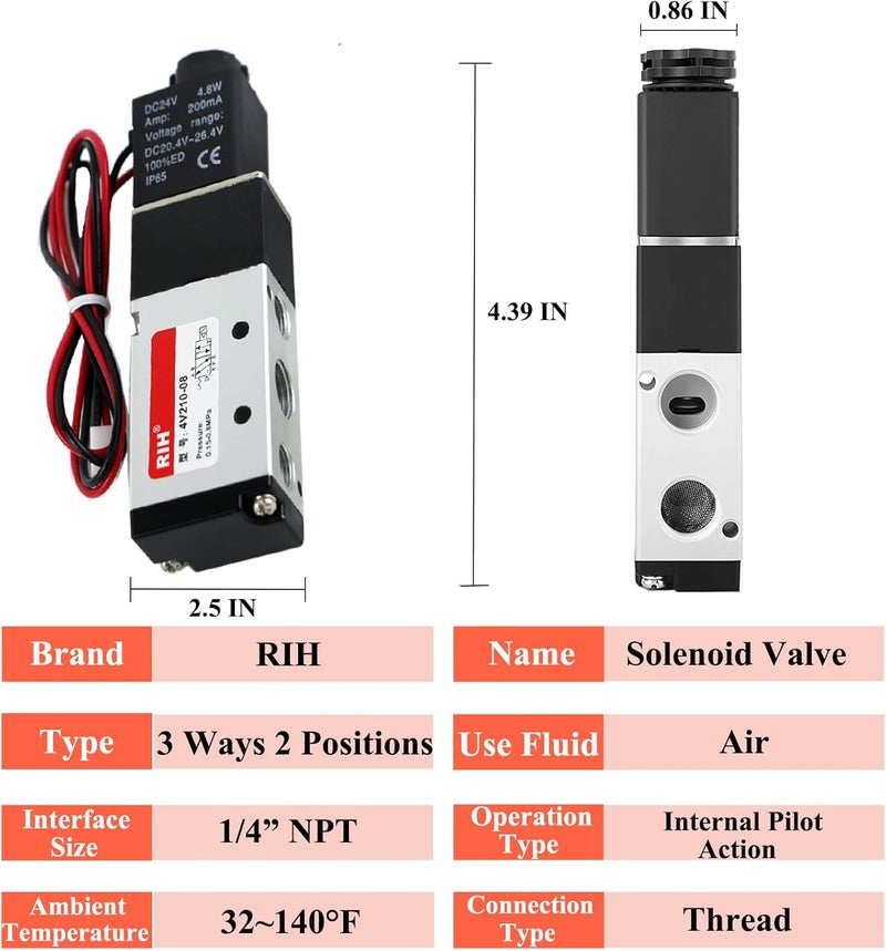 RH Pneumatics Solenoid Valve 4V210-08 12V/24V/110V Series Single Coil Pilot-Operated Electric 2 Position 5 Way Connection Type (DC12V/Out of line, 1/4"NPT) - Image 3